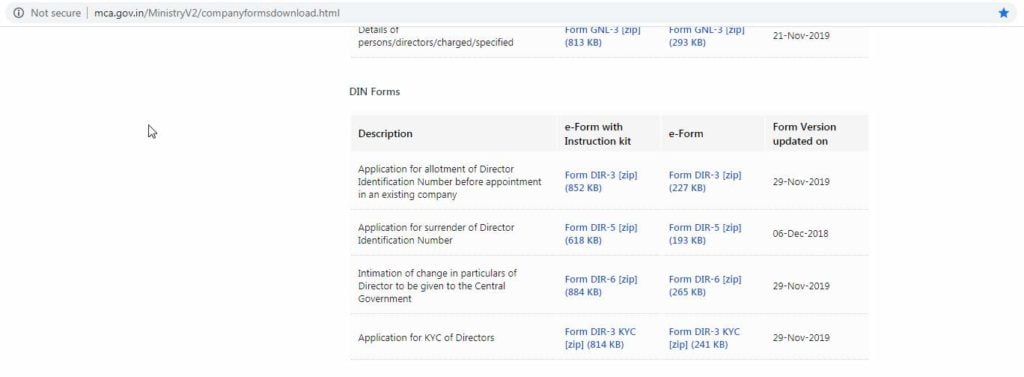 MCA DIN Forms Download