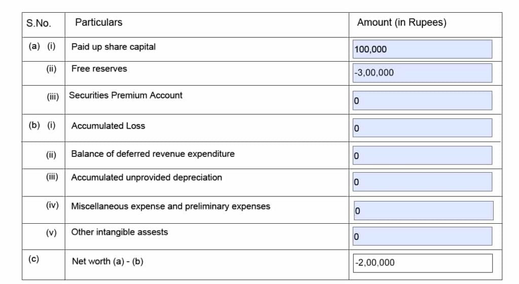 dpt-3-annual-return-net worth