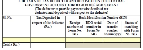 Form 16 format Government Deductors