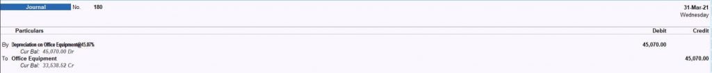 Depreciation Voucher entry in Tallyprime
